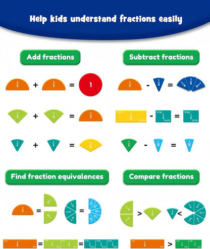 Magnetic Fraction Educational Puzzle, Magnetic Fraction Tiles & Fraction Circles Set, Math Manipulatives for Elementary School, Montessori Fraction Manipulatives Learning Toys for Kids